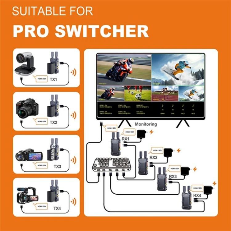 BOVBOX 098 For DSLR Cameras 4K HD Wireless Extender SDI HDMI Dual Interface Video Monitor, Plug:US Plug