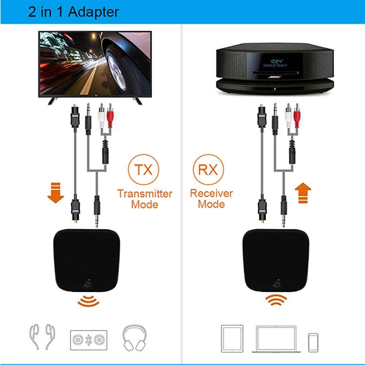 Adapter 3.5mm8670 Bluetooth Receiver Transmitter aux Bluetooth Receiver With Fiber Optics