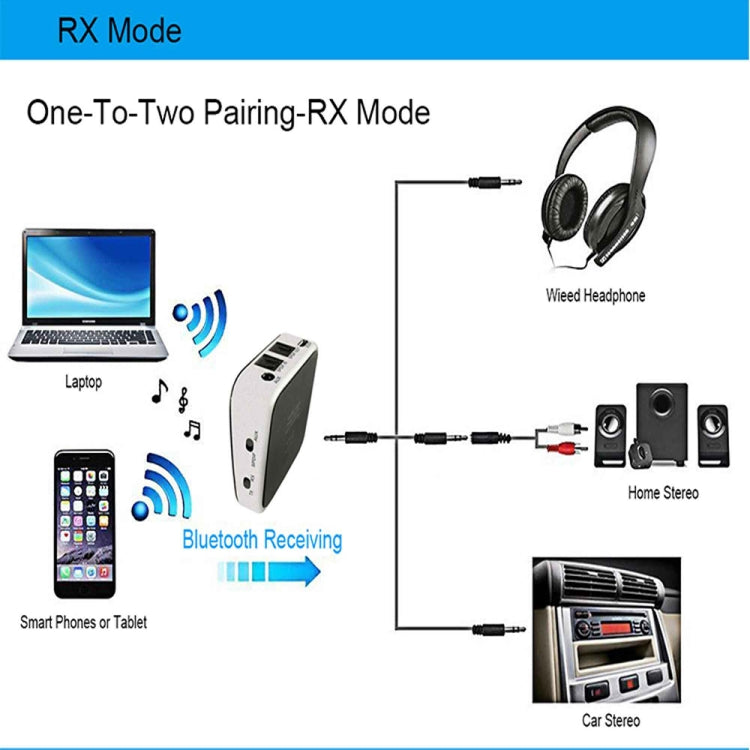 Adapter 3.5mm8670 Bluetooth Receiver Transmitter aux Bluetooth Receiver With Fiber Optics