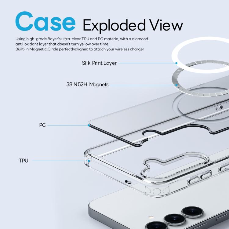 For Samsung Galaxy S25 5G NORTHJO 3 in 1 PC MagSafe Phone Case with Screen Film and Lens Film - Clear