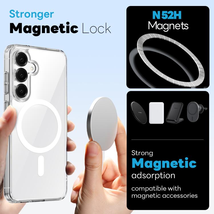 For Samsung Galaxy S25 5G NORTHJO 2 in 1 PC MagSafe Magnetic Phone Case with Screen Film - Clear