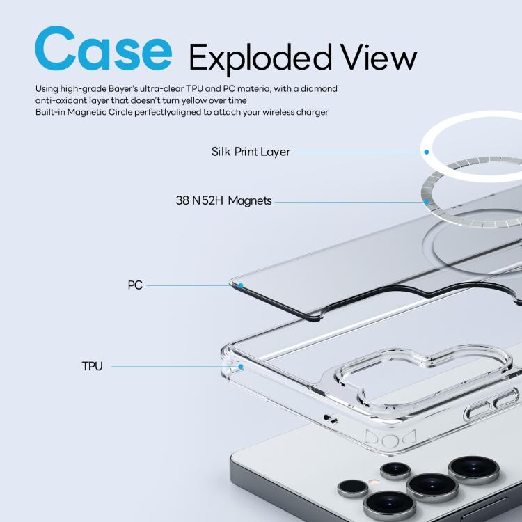 For Samsung Galaxy S25 Ultra 5G NORTHJO 2 in 1 PC MagSafe Magnetic Phone Case with Screen Film - Clear
