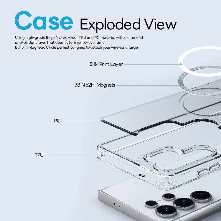 For Samsung Galaxy S24 Ultra 5G NORTHJO 2 in 1 PC MagSafe Magnetic Phone Case with Screen Film - Clear