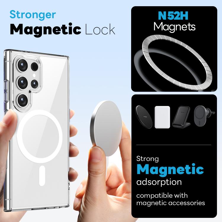 For Samsung Galaxy S24 Ultra 5G NORTHJO 2 in 1 PC MagSafe Magnetic Phone Case with Screen Film - Clear
