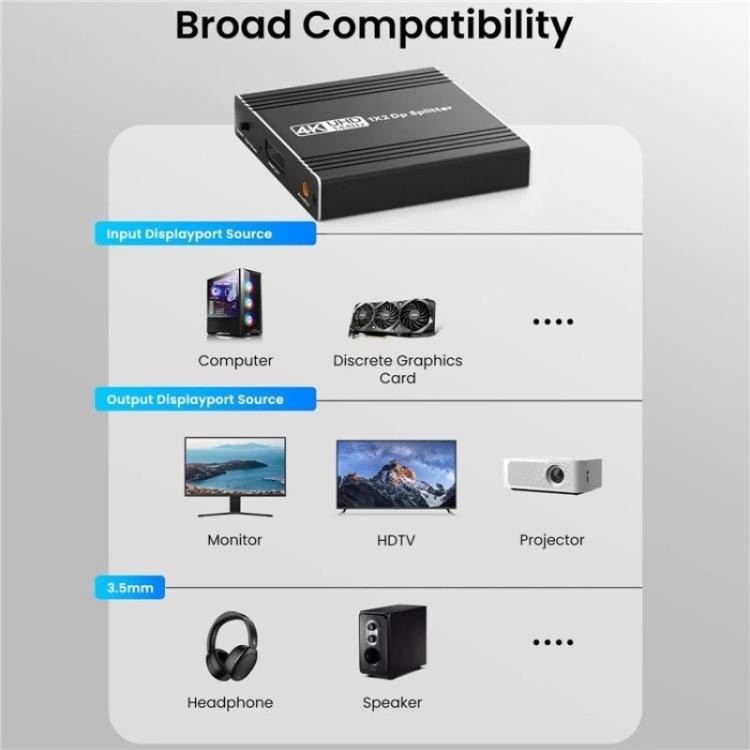 FD 1X2 4K 144HZ Audio Extractor Splitter DisplayPort 1.4 to Dual DisplayPort MST Hub, Plug:US Plug