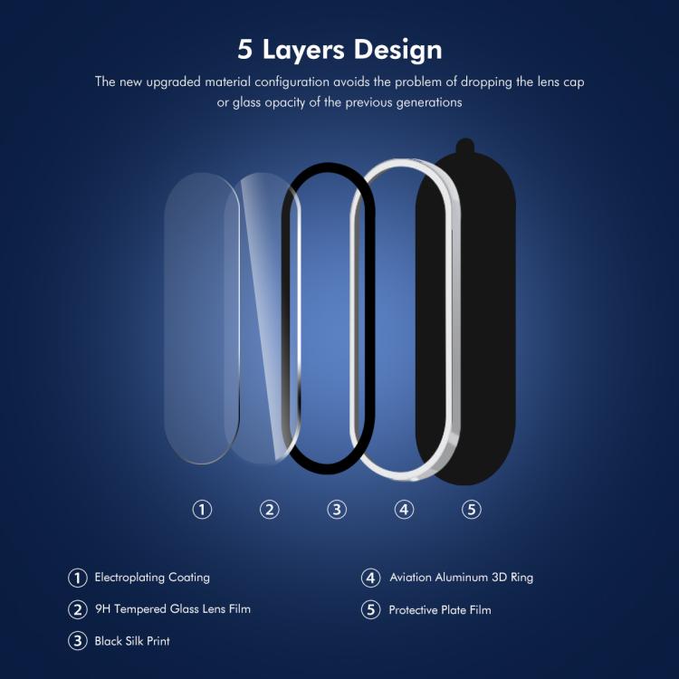 For Galaxy A27 5G ENKAY Hat-Prince 9H Rear Camera Lens Aluminium Alloy Tempered Glass Film
