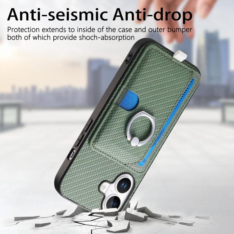 For iPhone 16 Plus Carbon Fiber Ring Side Insert Card Bag MagSafe Phone Case