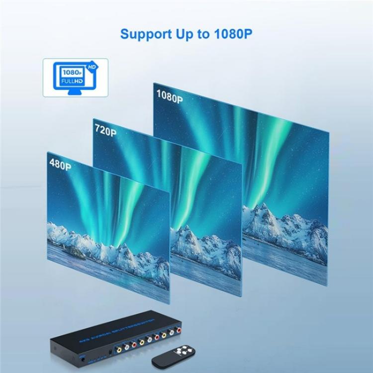RCA 4 In 3 Out AV Audio Video Signal Composite Switcher AV Switch Splitter Box, Plug:US Plug