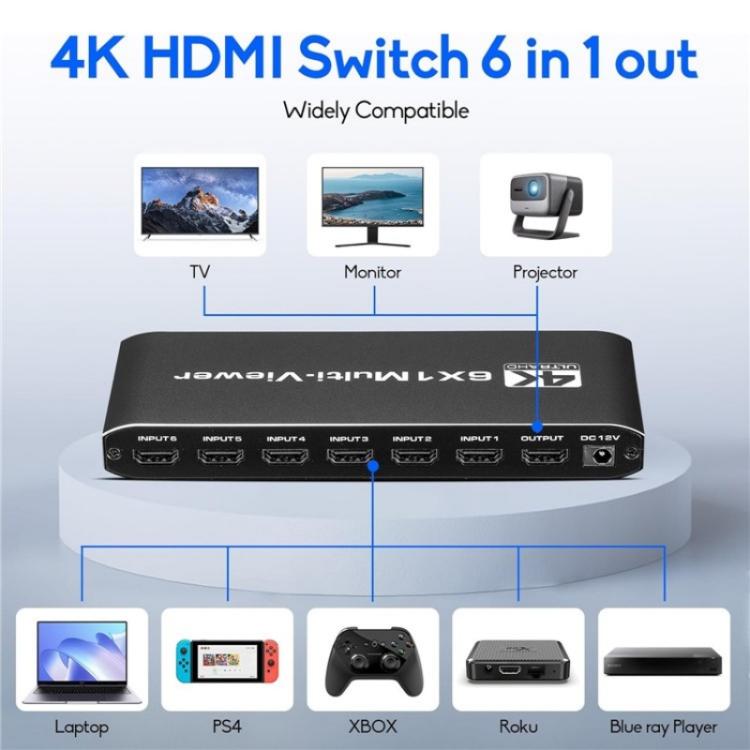 JQF2 4K Seamless Switcher Screen Splitter Multiple Display Modes 6 in 1 Out HDMI Multiviewer, Plug:EU Plug