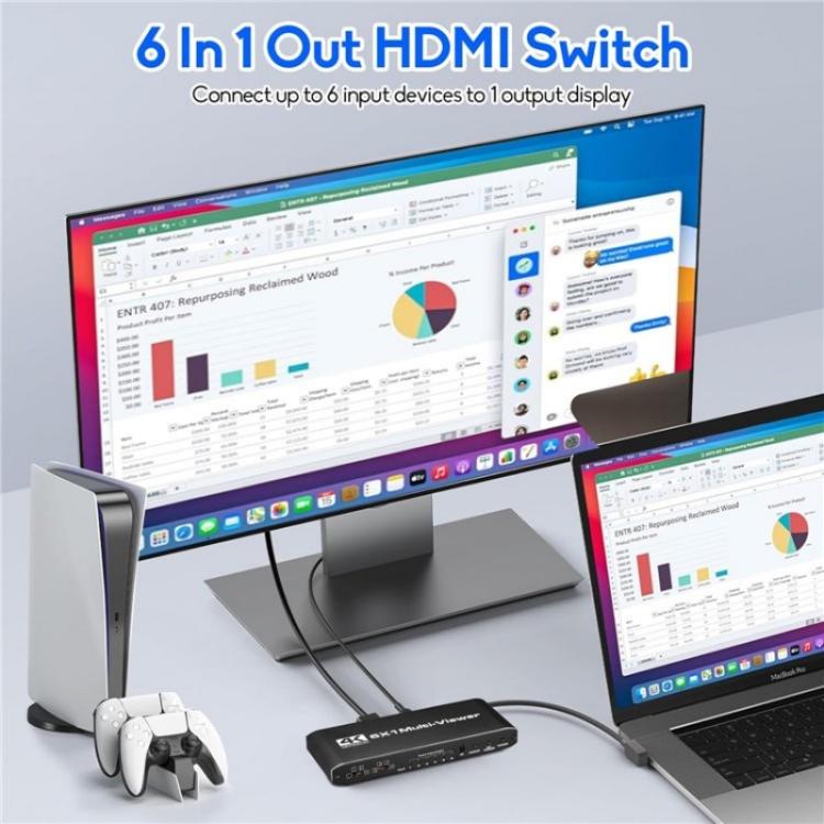 JQF2 4K Seamless Switcher Screen Splitter Multiple Display Modes 6 in 1 Out HDMI Multiviewer, Plug:US Plug