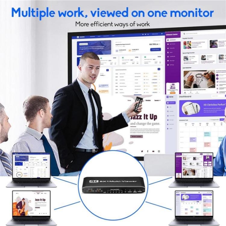 JQF2 4K Seamless Switcher Screen Splitter Multiple Display Modes 6 in 1 Out HDMI Multiviewer, Plug:EU Plug