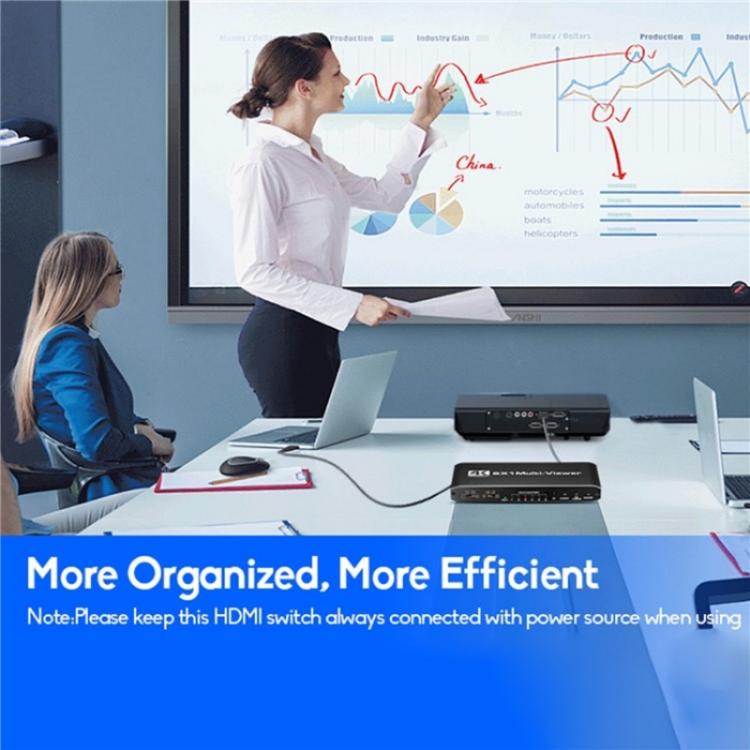 JQF2 4K Seamless Switcher Screen Splitter Multiple Display Modes 6 in 1 Out HDMI Multiviewer, Plug:EU Plug