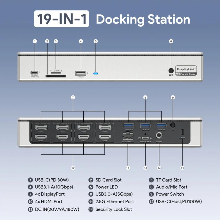 WAVLINK UG69PD12 DisplayLink Docking Station Quad  Monitors For Laptops M1 / M2 / Mac & Windows, Plug:EU Plug
