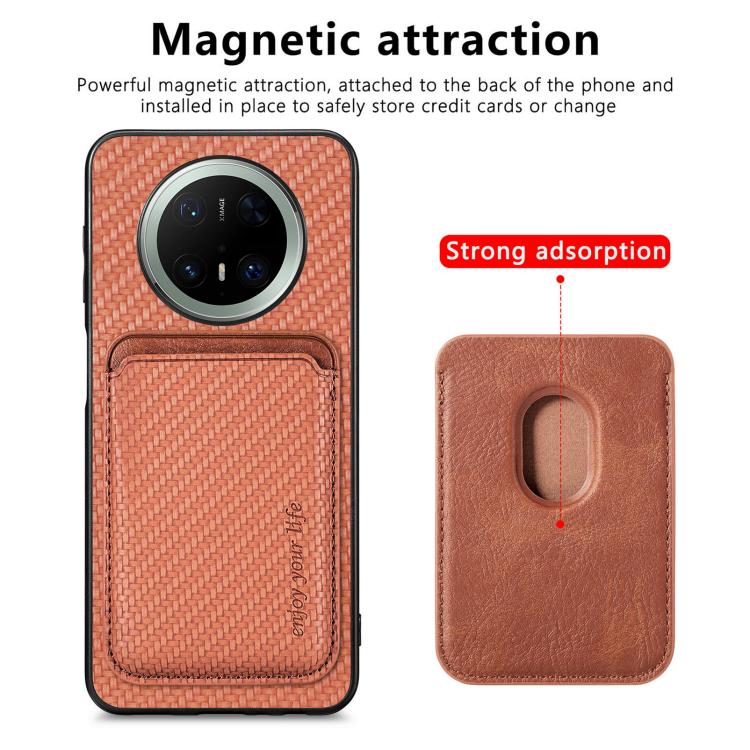 For Huawei Mate 70 Pro Carbon Fiber Leather Card Magsafe Phone Case