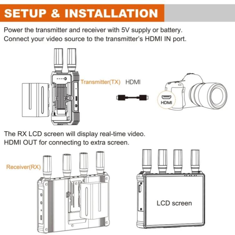 VRRIIS 083P Wth Screen Support 1TX to 5RX 400m Wireless HDMI Transmitter Receiver, Plug:UK Plug