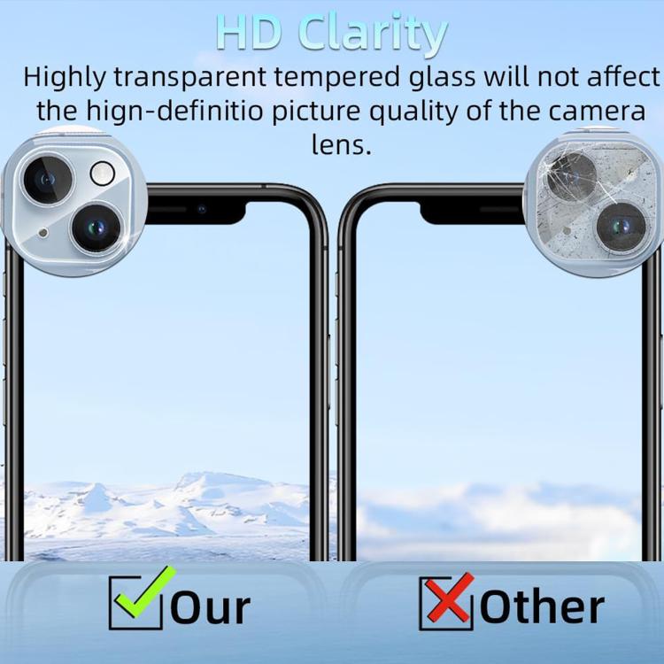 For iPhone 15 Kalebol Transparent One Piece Lens Protection Film