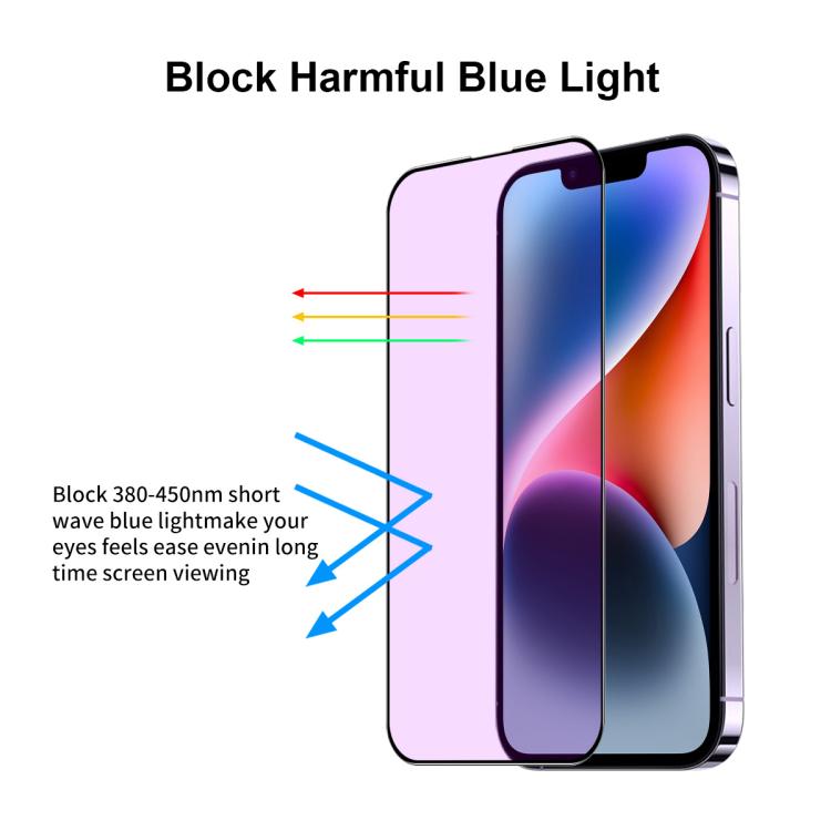 For iPhone 16 Pro Max JUNSUNMAY 25pcs Anti-Blue Light Silk Print HD Tempered Glass Film
