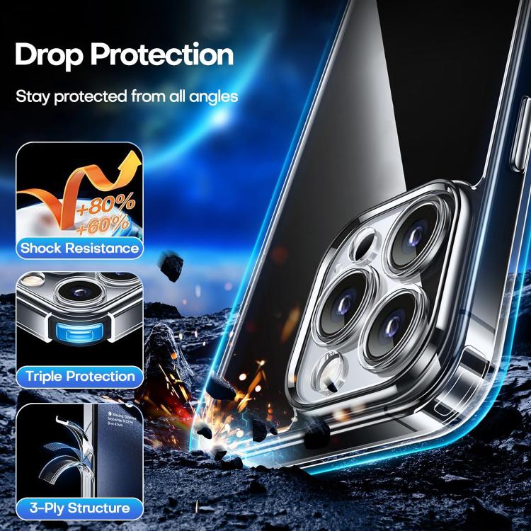 For iPhone 16 Pro Max Kalebol Highly Transparent PC Hybrid TPU Phone Case