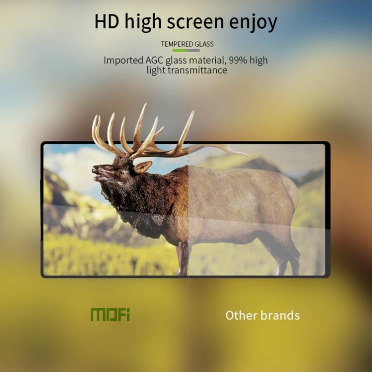 For Galaxy Z Fold7 Outer Screen MOFI 9H 2.5D Full Screen Tempered Glass Film - Black