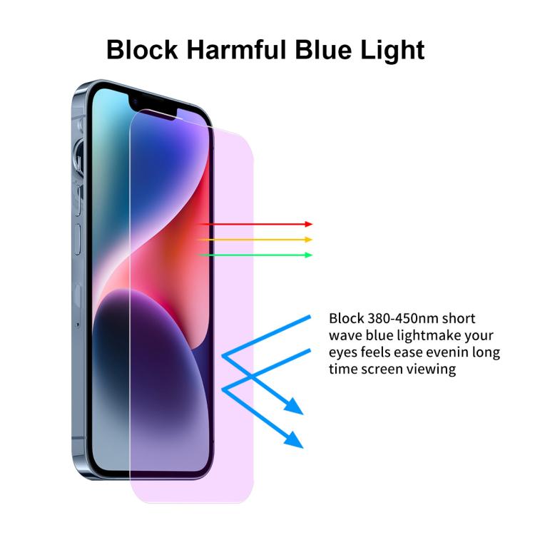 For iPhone 16 Pro JUNSUNMAY 25pcs Anti-Blue Light Clear Tempered Glass Film