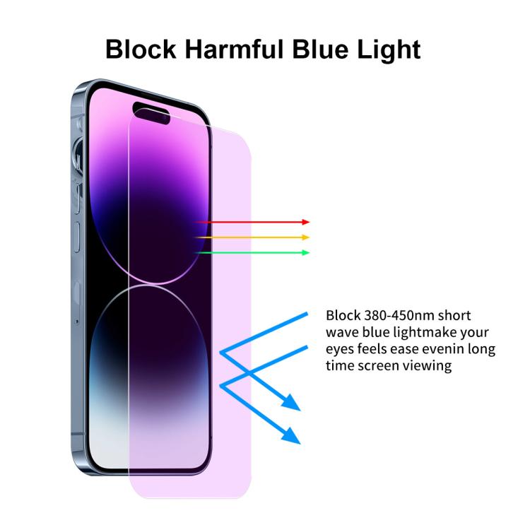 For iPhone 16 Plus JUNSUNMAY 25pcs Anti-Blue Light Clear Tempered Glass Film