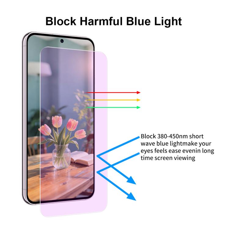 For Samsung Galaxy A37 / A57 5G JUNSUNMAY 25pcs Anti-Blue Light Clear Tempered Glass Film