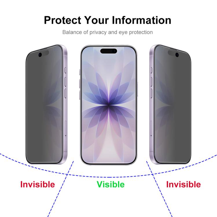 For iPhone 17 Pro Max JUNSUNMAY 25pcs Privacy Screen Protector Tempered Glass Film