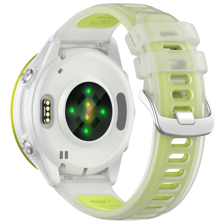 22mm Jelly Silicone Watch Band