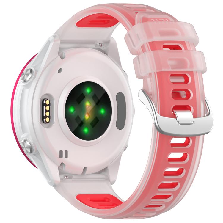22mm Jelly Silicone Watch Band