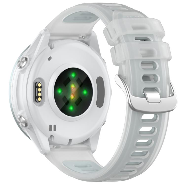 22mm Jelly Silicone Watch Band