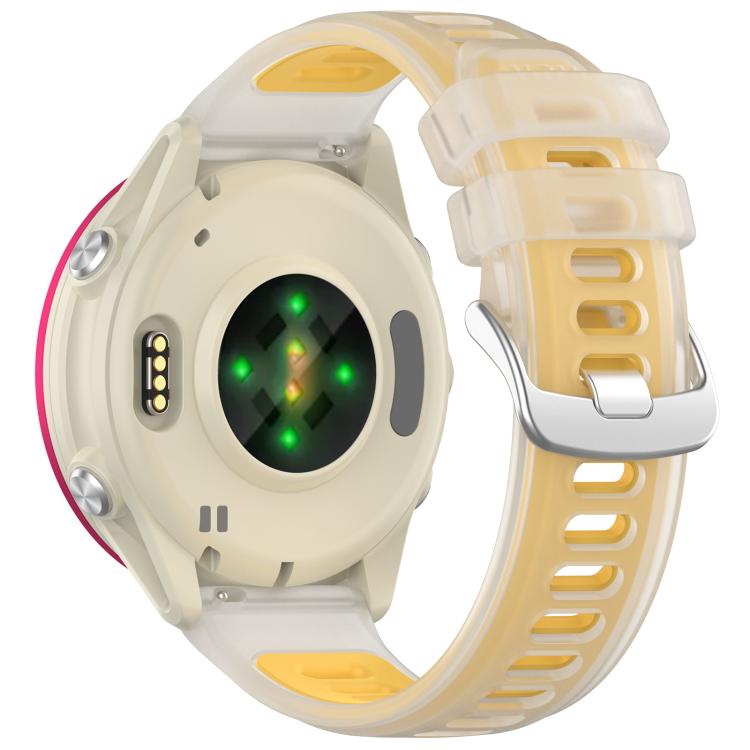 22mm Jelly Silicone Watch Band