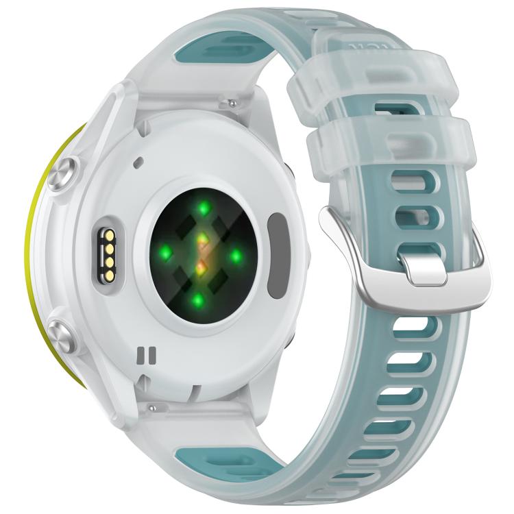 20mm Jelly Silicone Watch Band