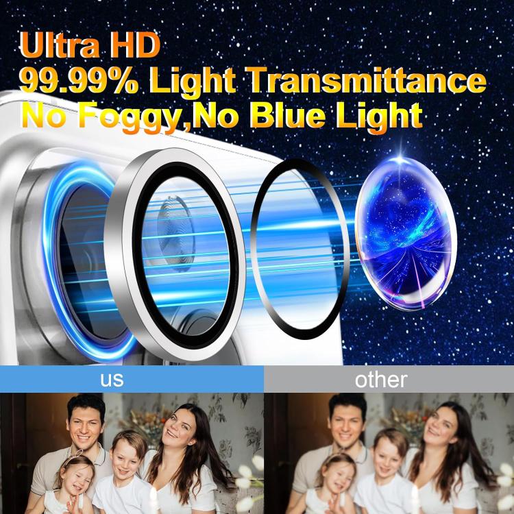 For Redmi 13C 4G Kalebol No Flicker Ultra-Thin Individual Camera Lens Tempered Glass Film