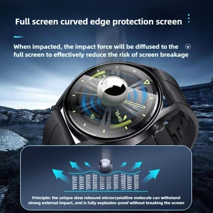 For Google Pixel Watch 4 41mm High Definition Composite Watch Screen Protector Film
