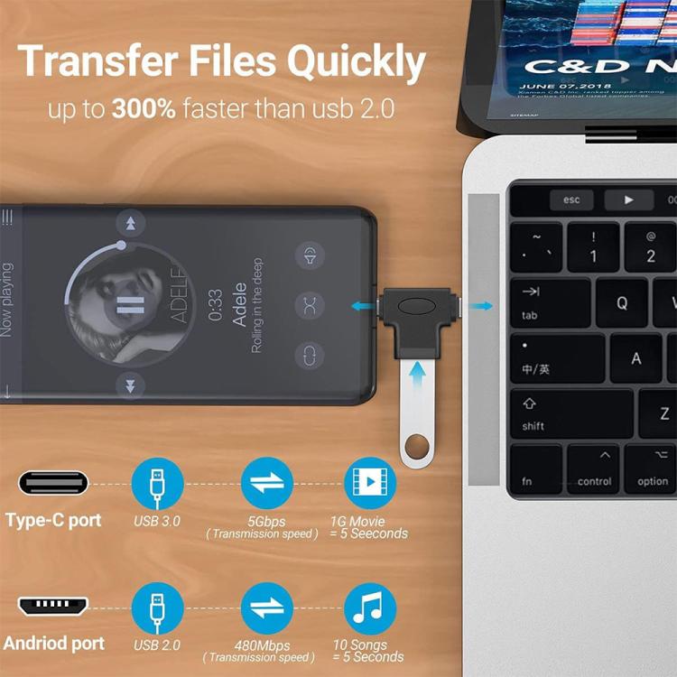 JUNSUNMAY 2 in 1 OTG Converter USB 3.0 to Micro USB and Type-C Adapter