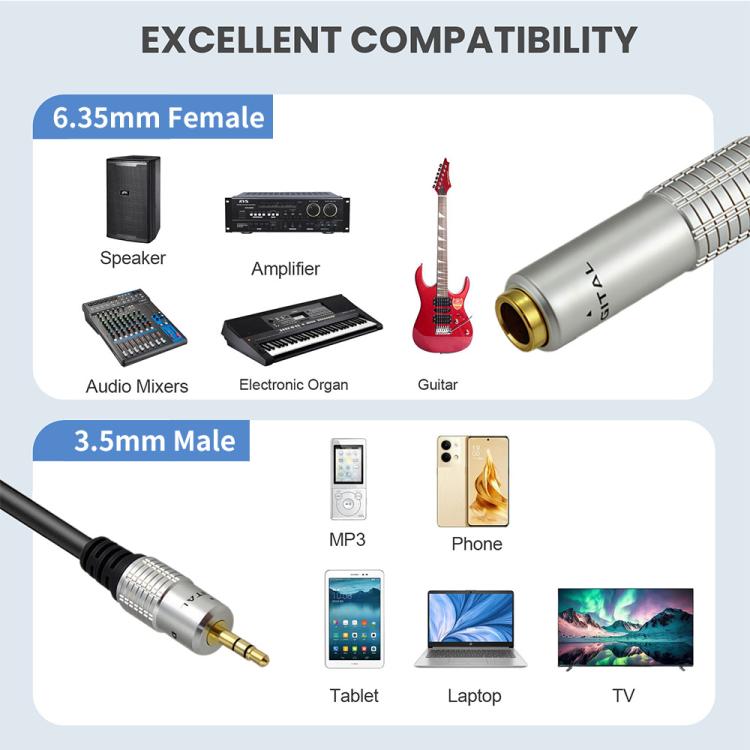 JUNSUNMAY 6.35mm Female to 3.5mm TRS Male Stereo Audio Cable Guitar Cord, Length:1.8m
