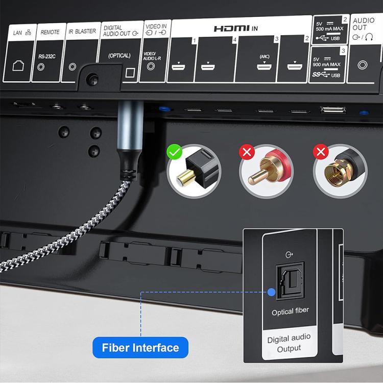 1.8m JUNSUNMAY Male USB Type-C to Male Toslink Optical Audio SPDIF Cable