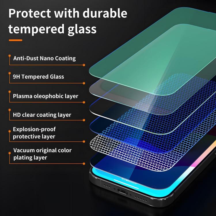 For Redmi K70 Gorilla Explosion-Proof Anti-Fingerprint HD Tempered Glass Film