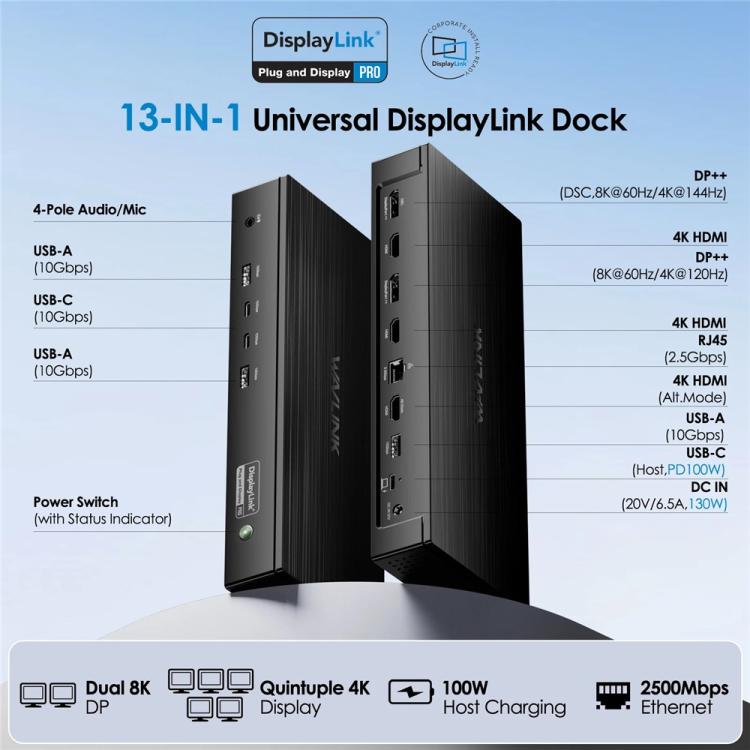 WAVLINK UG75PD5-3H2D2 For Mac M1 / M2 / M3 / M4 / Windows DisplayLink-7400 Docking Station, Plug:UK Plug