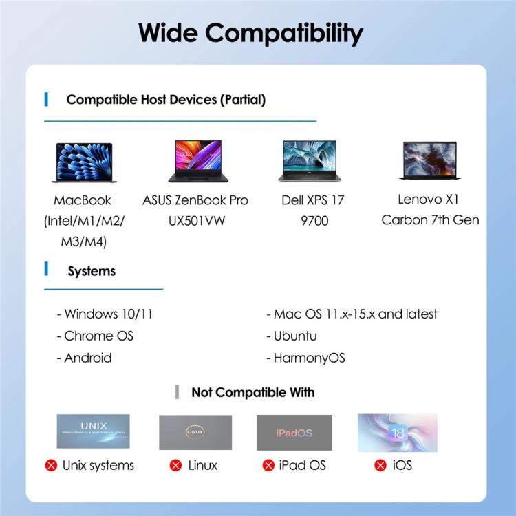 WAVLINK UG75PD5-3H2D2 For Mac M1 / M2 / M3 / M4 / Windows DisplayLink-7400 Docking Station, Plug:UK Plug