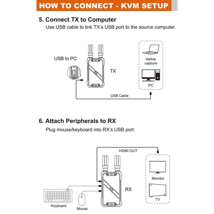 VRRIIS 082K Support USB Keyboard Mouse 400m Wireless HD KVM Extender Video Transmitter Receiver, Plug:AU Plug