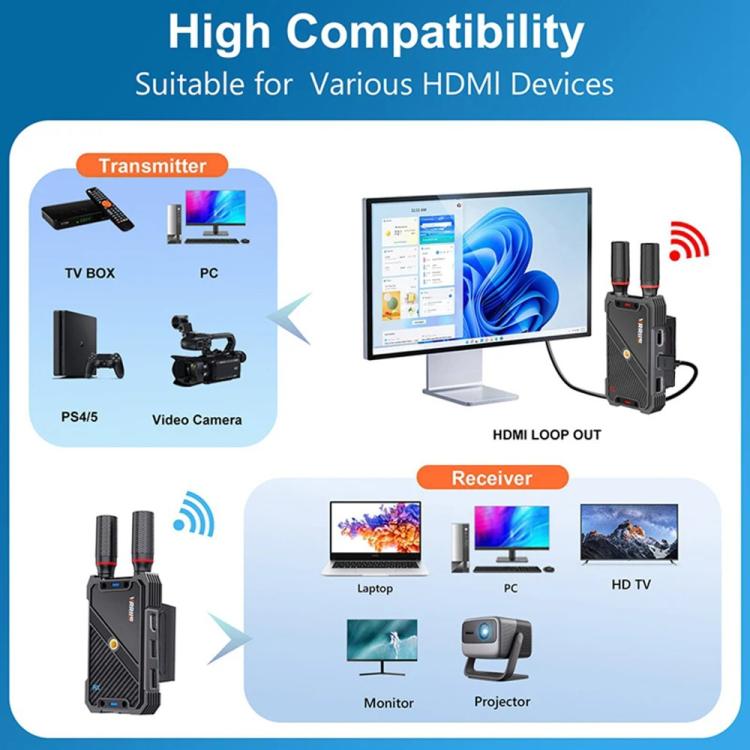 VRRIIS 082K Support USB Keyboard Mouse 400m Wireless HD KVM Extender Video Transmitter Receiver, Plug:AU Plug