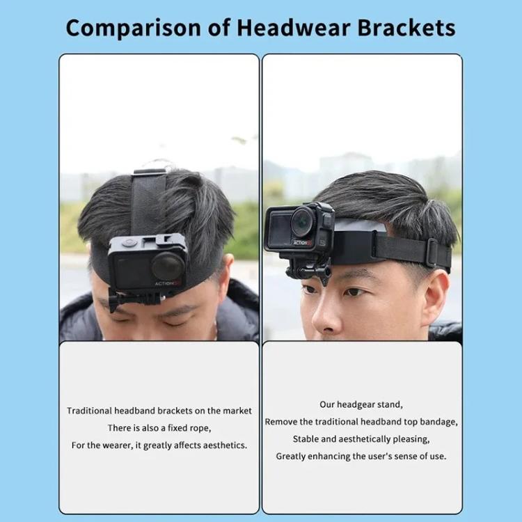 For DJI Action 5 Pro / 4 / 3 Hands-Free Driving Recorder & Sports Camera Mount Head Strap Headband Mount