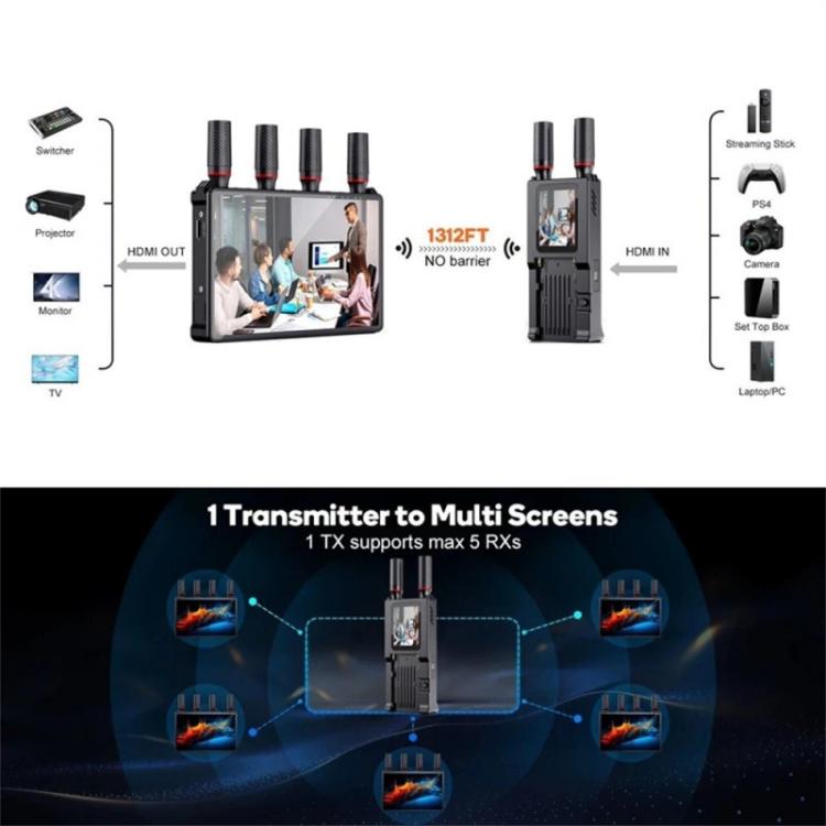 VRRIIS 085 P With LCD Display 1080P HD 400m Range Wireless Video Transmitter and Receiver Kit, Plug:AU Plug