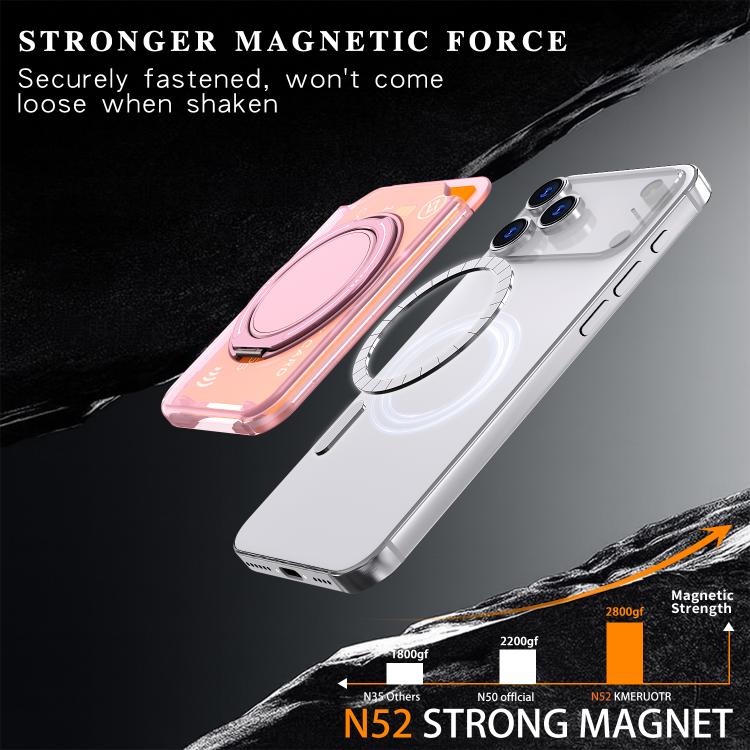 Colourful Ring MagSafe Magnetic 360-Degree Rotating Stand Card Holder