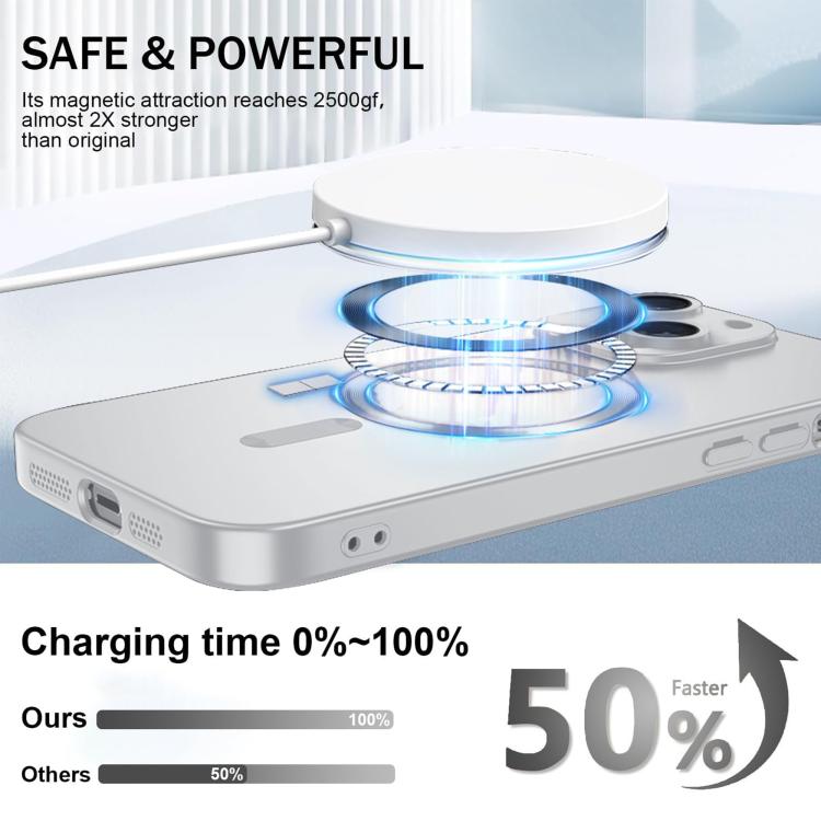 For iPhone 14 Plus Ultra thin Metallic TPU MagSafe Phone Case with Lens Film