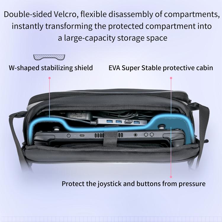 For Nintendo Switch 2 EVA Inner Tray Gaming Console Crossbody Bag
