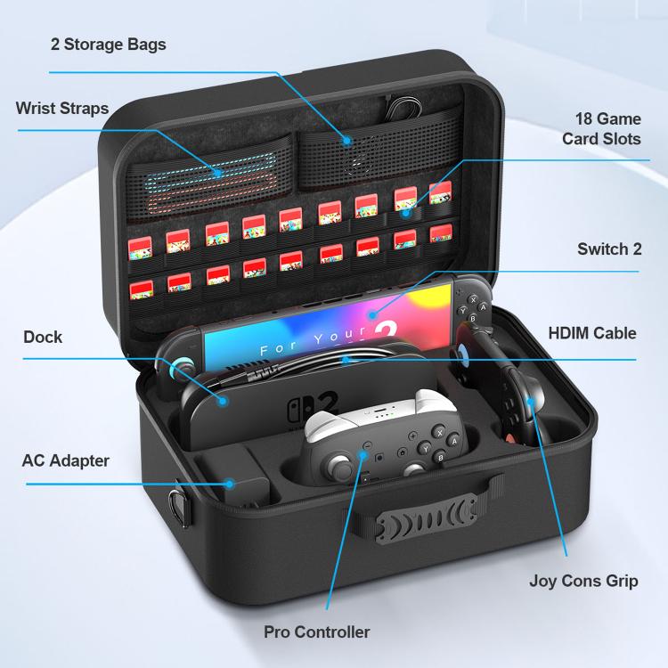 For Nintendo Switch 2 Game Controllers Multi-Functional Handheld Hard-Shell Crossbody Bag