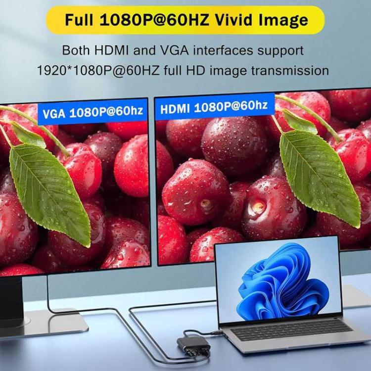 2 in 1 HDMI to VGA and HDMI Adapter For Windows / Mac Os / Linux Plug & Play