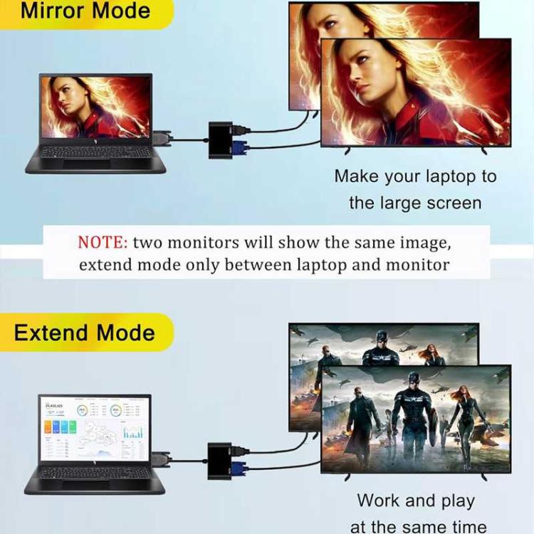 2 in 1 VGA to HDMI Adapter Splitter